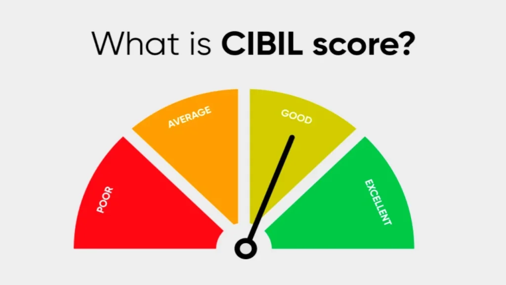 CIBIL Score News