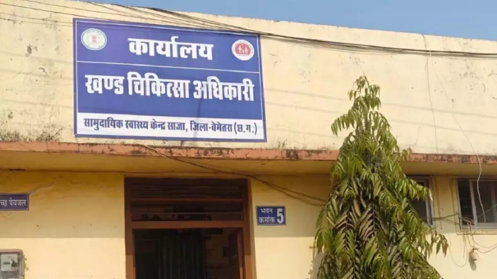CG : कलेक्टर की कार्रवाई से स्वास्थ्य कर्मियों में हड़कंप, मार्च का वेतन रोका …