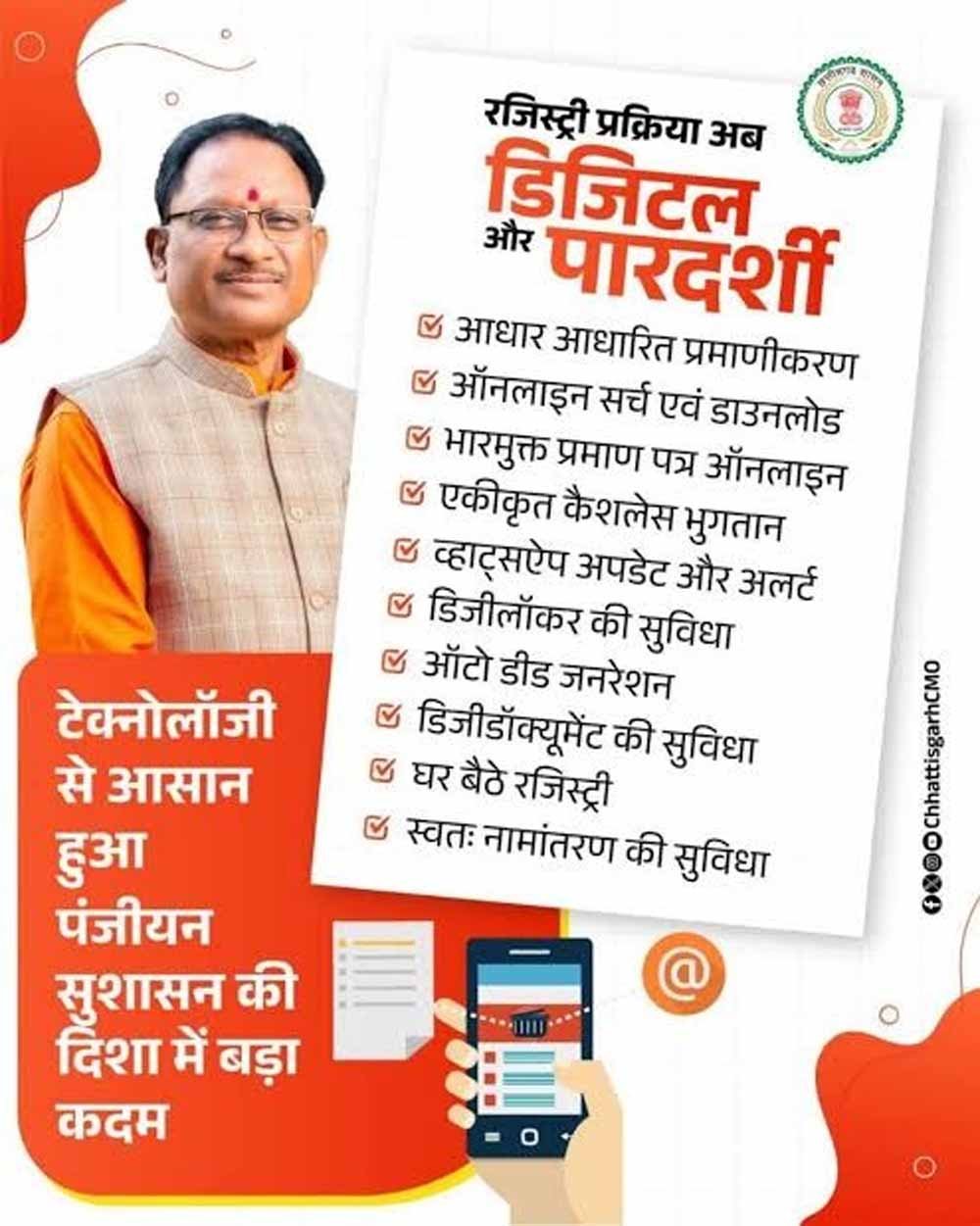 Chhattisgarh_News_03-2-23.jpg