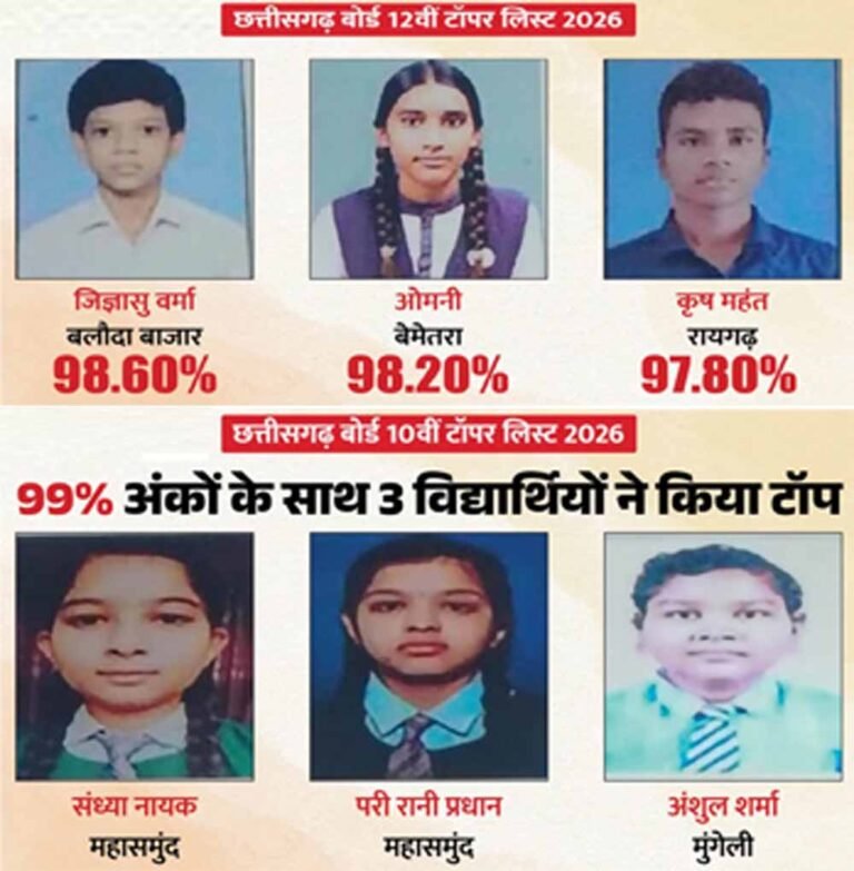 Chhattisgarh_News_10-3-20.jpg