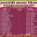 CG : CM साय ने युवा विधायक दीपेश साहू की तारीफ की …