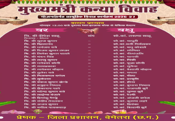 CG : CM साय ने युवा विधायक दीपेश साहू की तारीफ की …