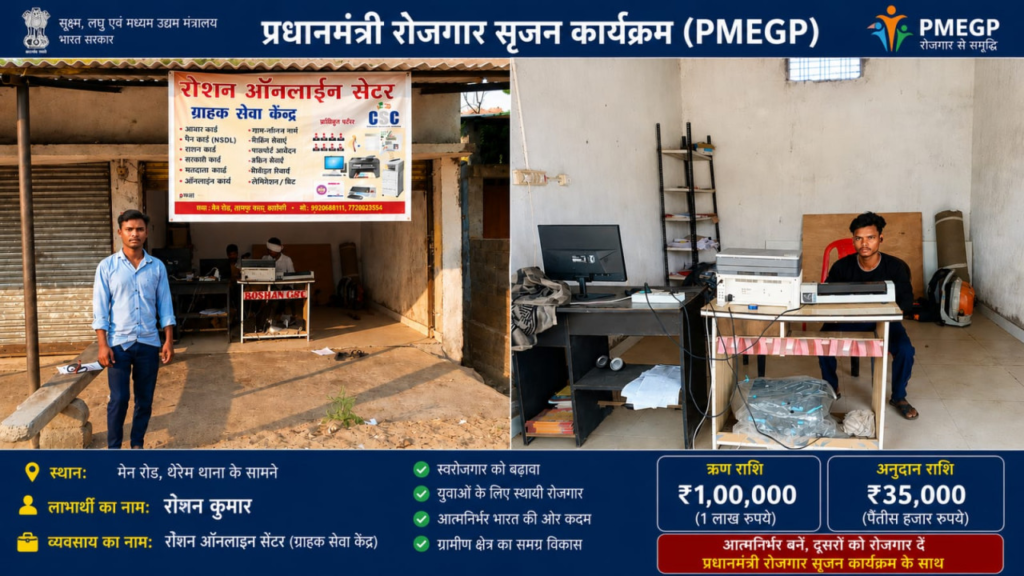 CG : प्रधानमंत्री रोजगार सृजन कार्यक्रम से साकार हुआ स्वरोजगार का सपना