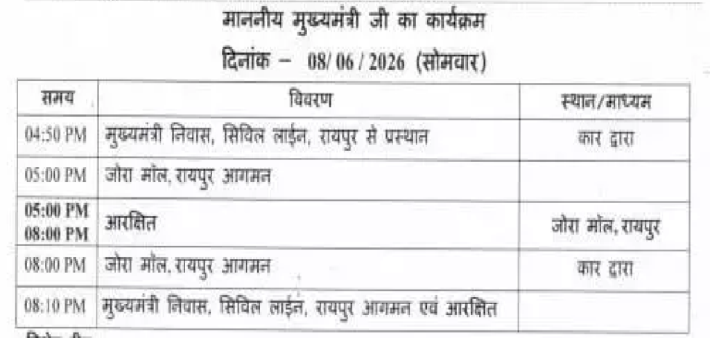 CG : CM साय आज मॉल में भाग्य विधाता फिल्म देखेंगे