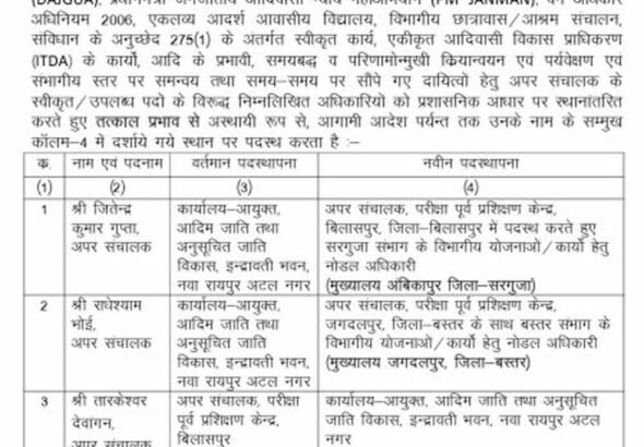 Chhattisgarh_News_08-2-8.jpg