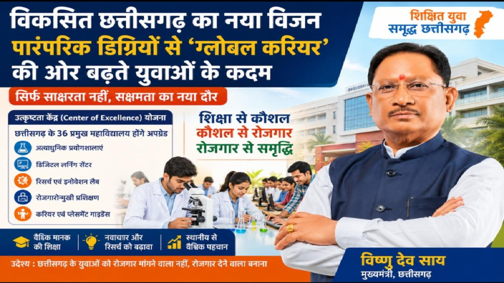 विशेष लेख : विकसित छत्तीसगढ़ का नया विजन: पारंपरिक डिग्रियों से ‘ग्लोबल करियर’ की ओर बढ़ते युवाओं के कदम