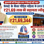मुख्यमंत्री विष्णुदेव साय ने कैंसर पीड़ित महिला के उपचार हेतु स्वीकृत की 21.69 लाख रुपये की सहायता