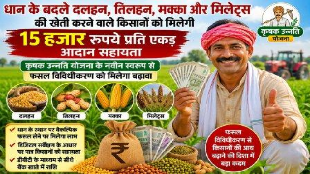 CG : धान के बदले दलहन, तिलहन, मक्का और मिलेट्स की खेती करने वाले किसानों को मिलेगी 15 हजार प्रति एकड़ आदान सहायता …