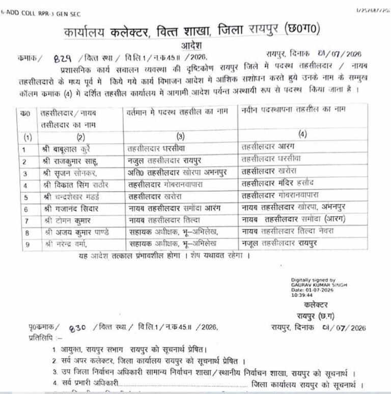 Chhattisgarh_News_11-2.jpg