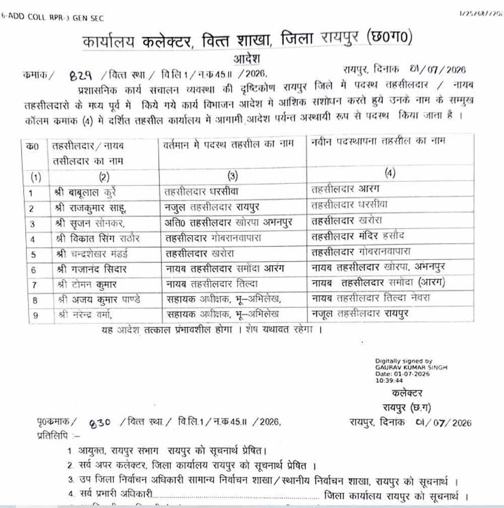 Chhattisgarh_News_11-2.jpg