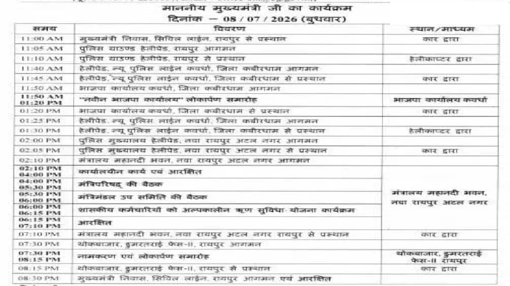 CG : CM विष्णुदेव साय आज कवर्धा दौरे पर …
