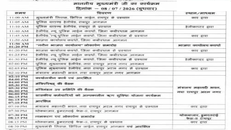 CG : CM विष्णुदेव साय आज कवर्धा दौरे पर …