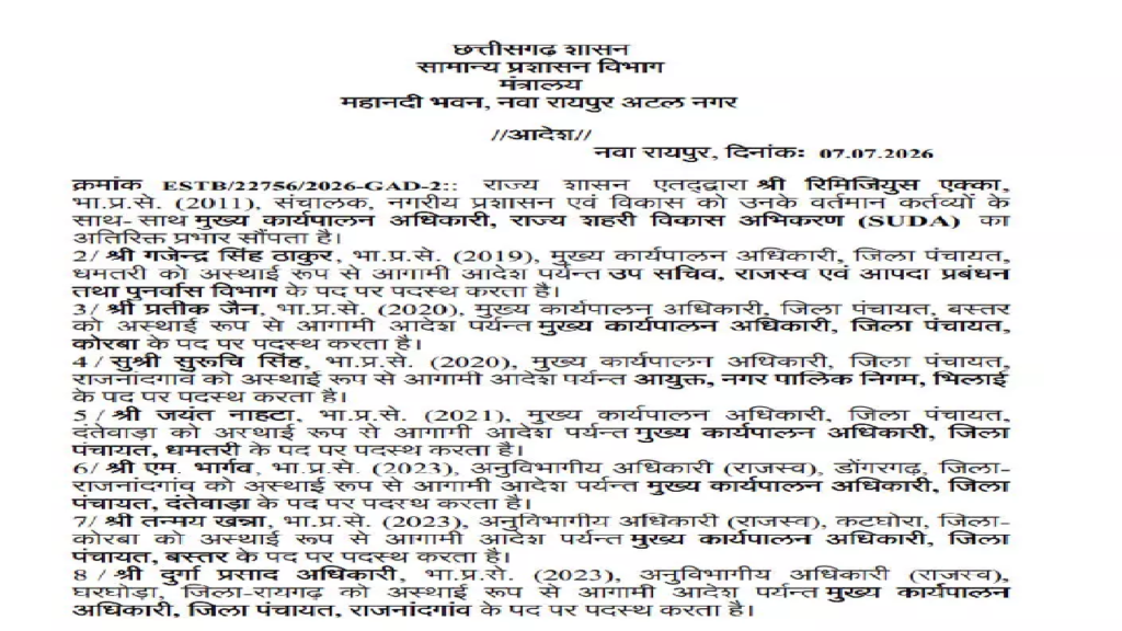 CG : 8 IAS अफसरों का ट्रांसफर, देखें लिस्ट …