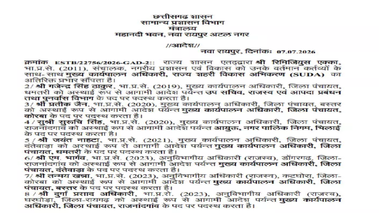 CG : 8 IAS अफसरों का ट्रांसफर, देखें लिस्ट …