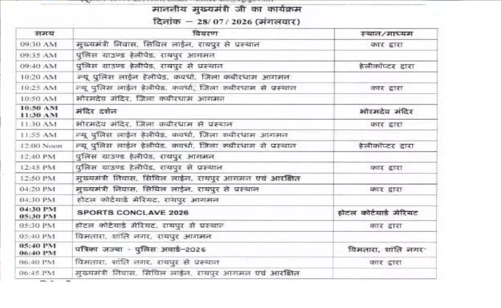 CG : CM साय आज भोरमदेव मंदिर के दर्शन करेंगे …