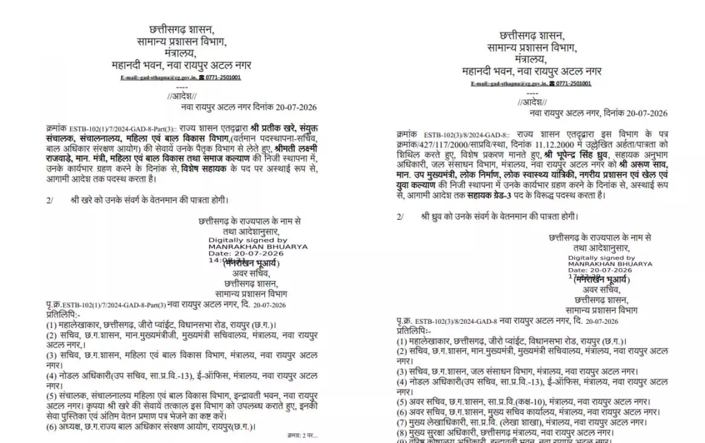 CG : दो मंत्रियों के यहां नई पोस्टिंग …