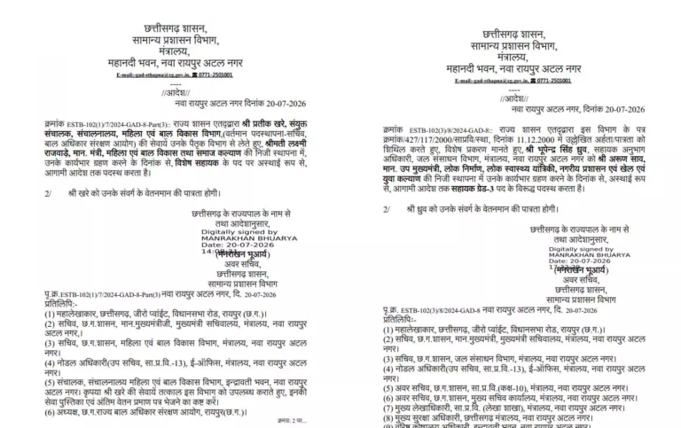 CG : दो मंत्रियों के यहां नई पोस्टिंग …