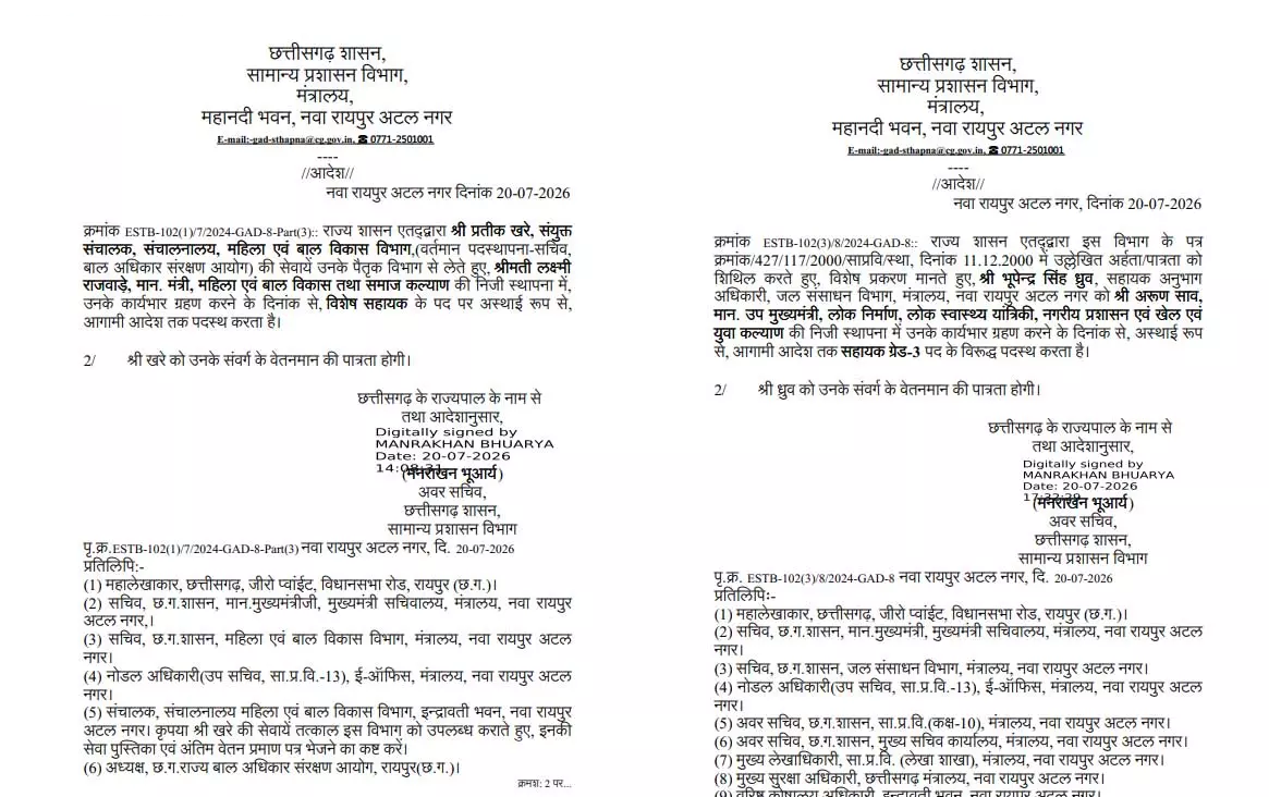 CG : दो मंत्रियों के यहां नई पोस्टिंग …