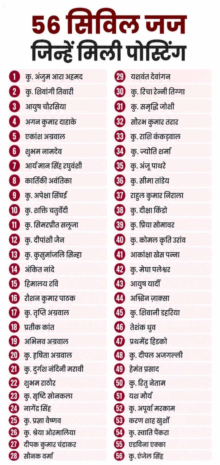 Chhattisgarh_News_01-3-18.jpg