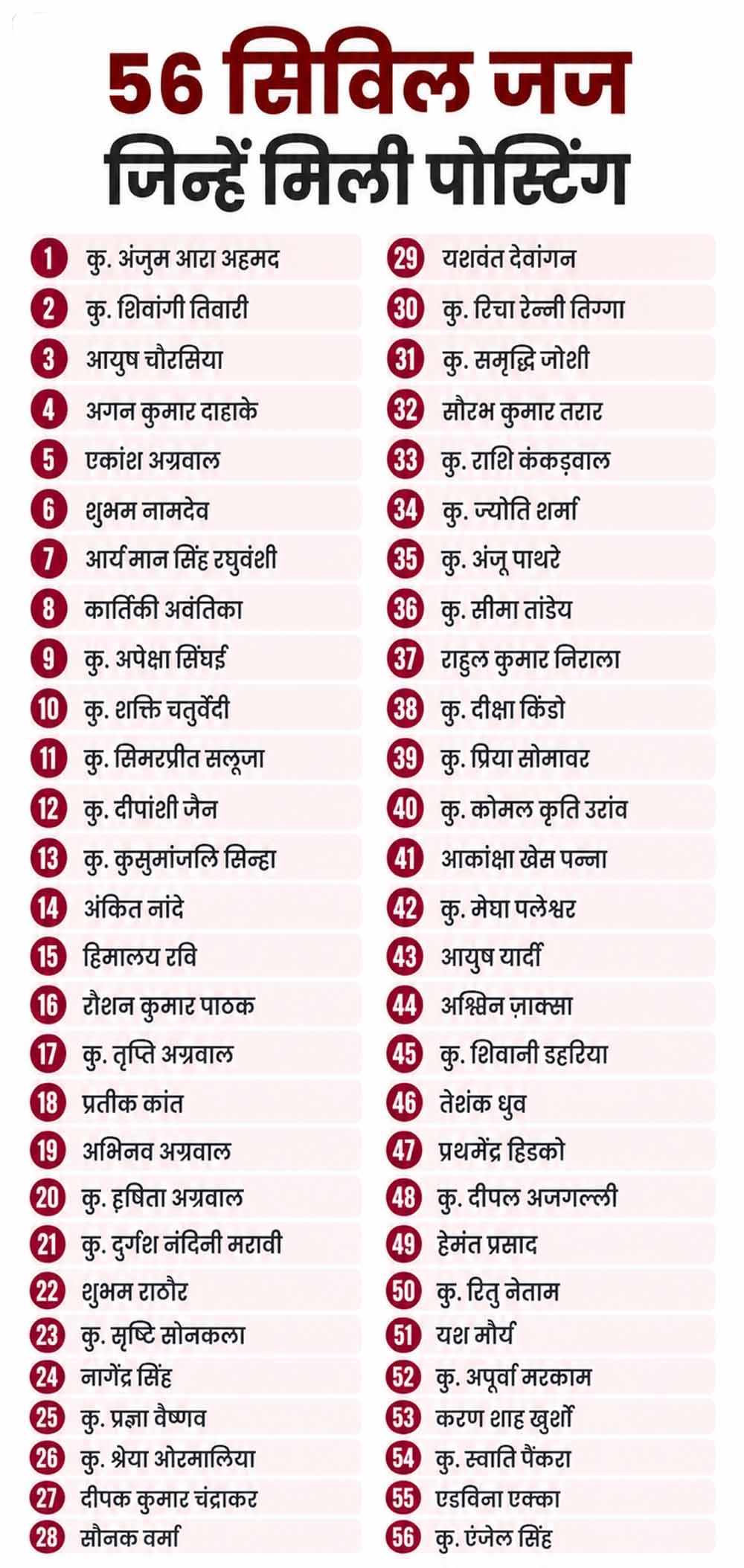Chhattisgarh_News_01-3-18.jpg