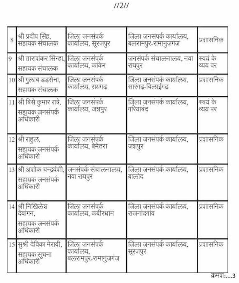 Chhattisgarh_News_09-3-14.jpg