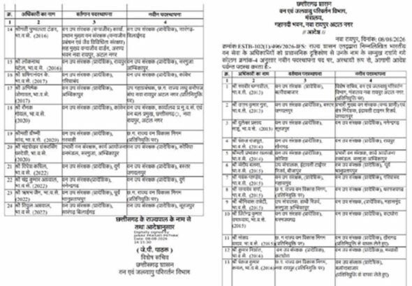 Chhattisgarh_News_12-2.jpg