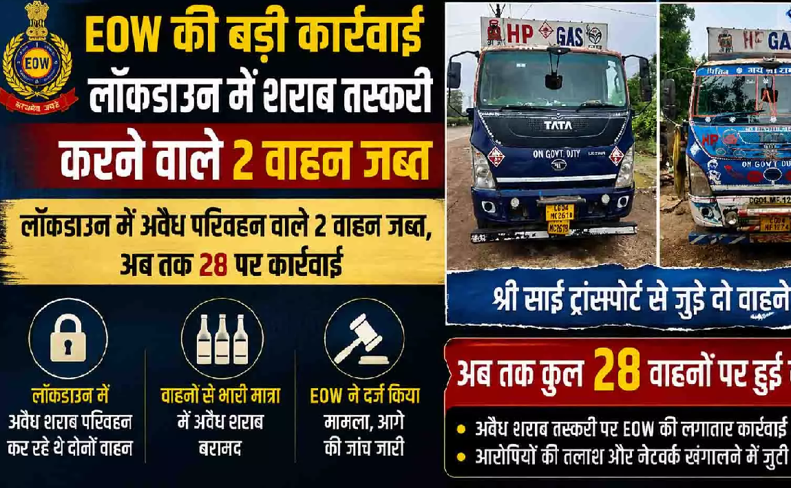 CG : EOW की बड़ी कार्रवाई, लॉकडाउन में शराब तस्करी करने वाले 2 वाहन जब्त …