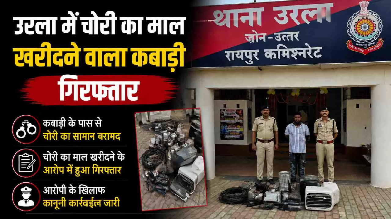 CG : उरला में चोरी का माल खरीदने वाला कबाड़ी गिरफ्तार …