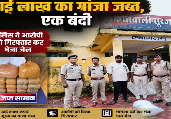 CG : सूरजपुर में ढाई लाख का गांजा जब्त, बाइक से तस्करी करते आरोपी गिरफ्तार …