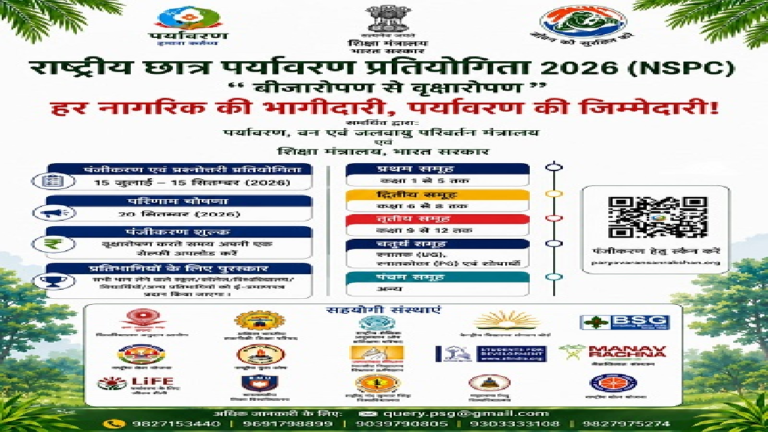 CG : राष्ट्रीय छात्र पर्यावरण प्रतियोगिता …