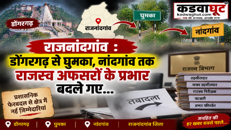 राजनांदगांव : डोंगरगढ़ से घुमका, नांदगांव तक राजस्व अफसरों के प्रभार बदले गए…
