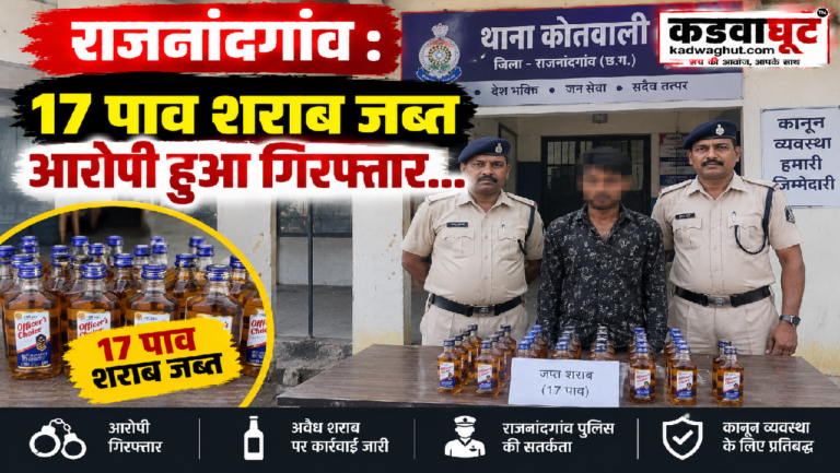 राजनांदगांव : 17 पाव शराब जब्त आरोपी हुआ गिरफ्तार…