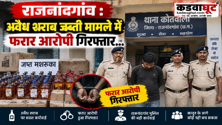 राजनांदगांव : अवैध शराब जब्ती मामले में फरार आरोपी गिरफ्तार…