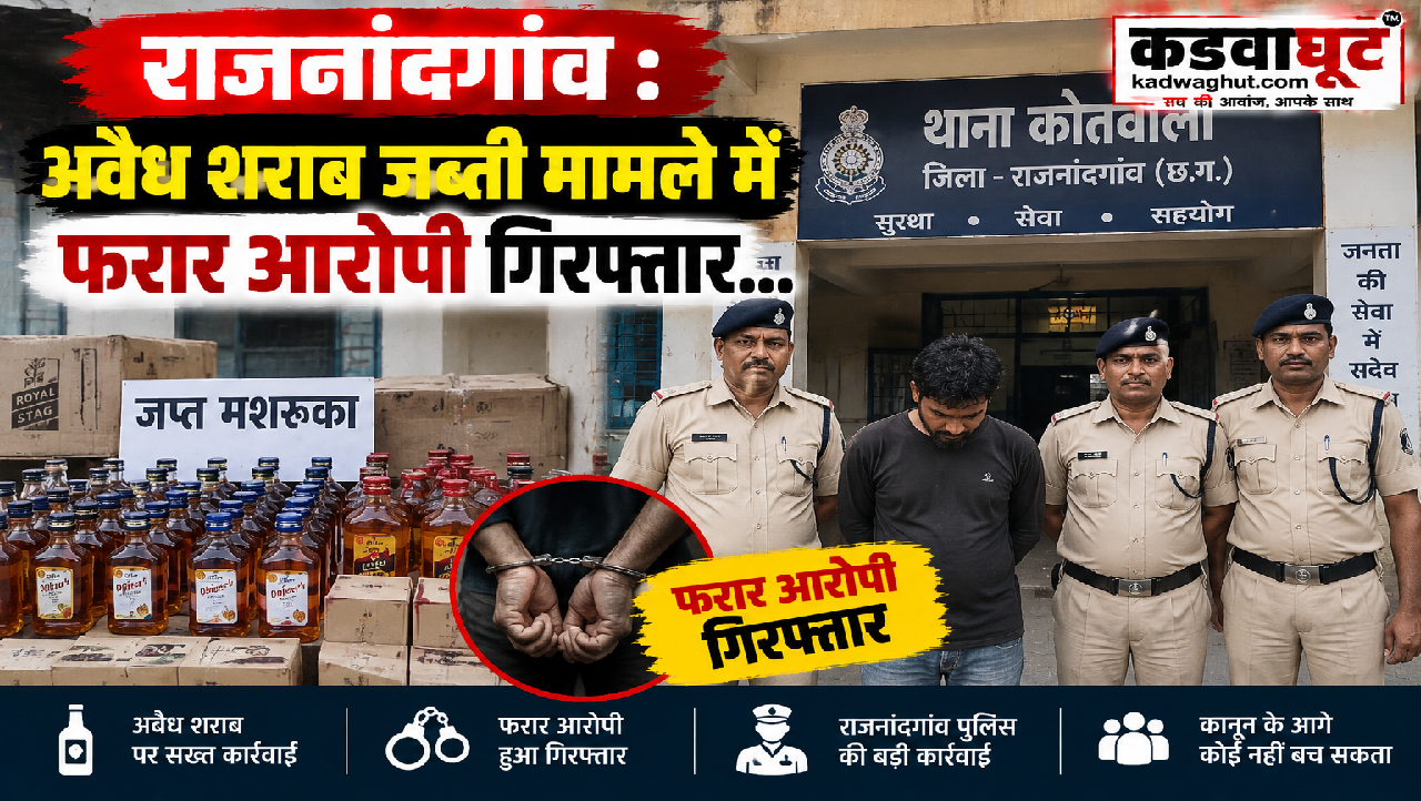 राजनांदगांव : अवैध शराब जब्ती मामले में फरार आरोपी गिरफ्तार…