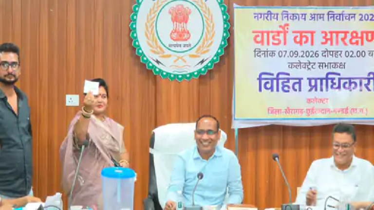CG: 20 वार्डों में 10 सामान्य, 6 ओबीसी, 3 एससी व 1 एसटी; 7 वार्ड महिलाओं के लिए आरक्षित …
