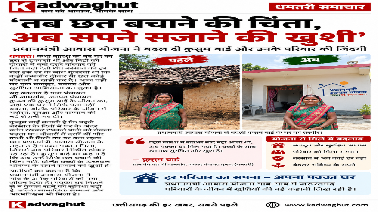 CG : 'तब छत बचाने की चिंता, अब सपने सजाने की खुशी' …