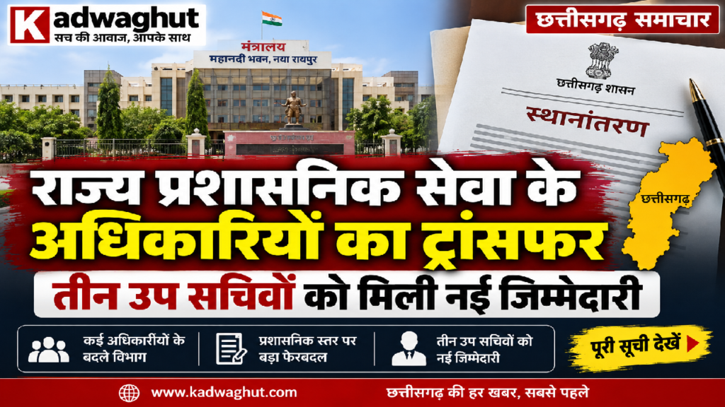 CG : राज्य प्रशासनिक सेवा के अधिकारियों का ट्रांसफर, तीन उप सचिवों को मिली नई जिम्मेदारी …