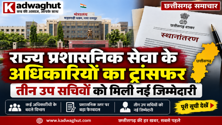 CG : राज्य प्रशासनिक सेवा के अधिकारियों का ट्रांसफर, तीन उप सचिवों को मिली नई जिम्मेदारी …