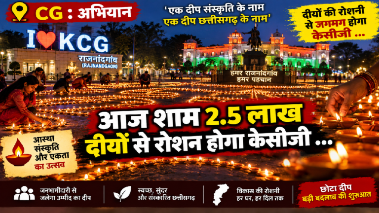 CG : अभियान: आज शाम 2.5 लाख दीयों से रोशन होगा केसीजी …