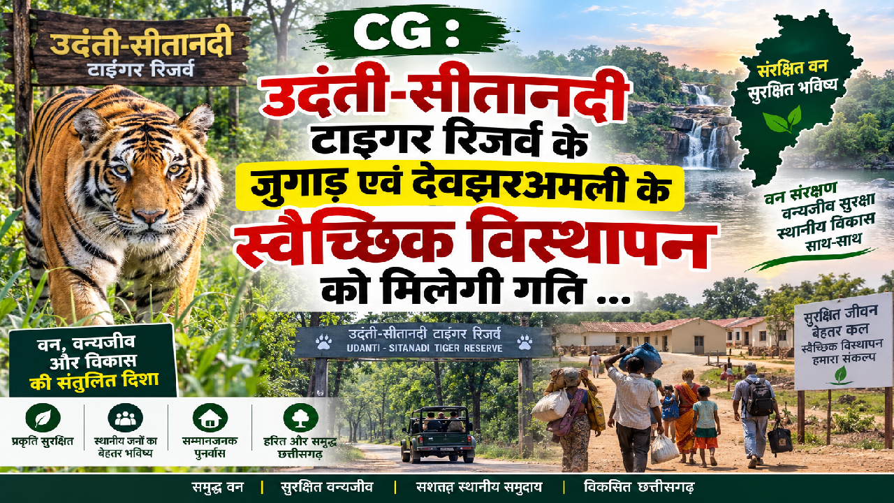 CG : उदंती-सीतानदी टाइगर रिजर्व के जुगाड़ एवं देवझरअमली के स्वैच्छिक विस्थापन को मिलेगी गति …