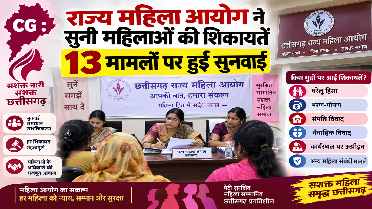 CG : राज्य महिला आयोग ने सुनी महिलाओं की शिकायतें, 13 मामलों पर हुई सुनवाई …