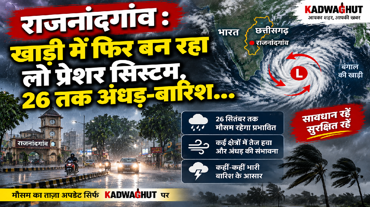 राजनांदगांव : खाड़ी में फिर बन रहा लो प्रेशर सिस्टम, 26 तक अंधड़-बारिश…