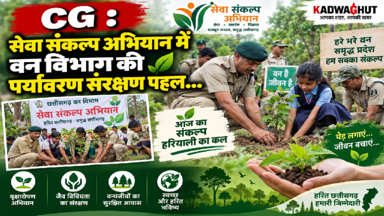 CG : सेवा संकल्प अभियान में वन विभाग की पर्यावरण संरक्षण पहल…