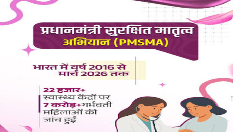 CG : प्रधानमंत्री सुरक्षित मातृत्व अभियान से मातृत्व स्वास्थ्य सेवाओं का हो रहा विस्तार…