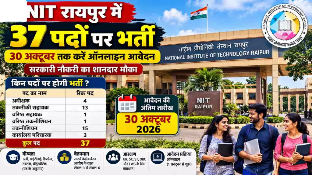 CG : NIT रायपुर में 37 पदों पर निकली सरकारी नौकरी, 30 अक्टूबर तक करें आवेदन …