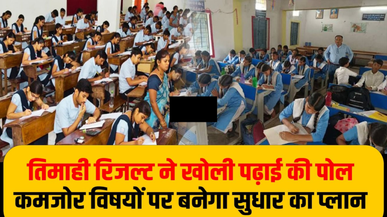 राजनांदगांव : शिक्षकों को भेजी पढ़ाई की प्लानिंग, तिमाही की कमियों से छमाही में सुधार लाने पर जोर …